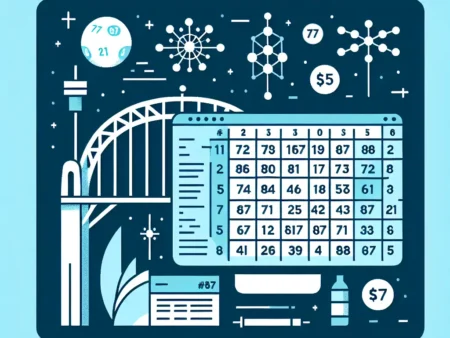 Data Togel Sydney Pencari Angka